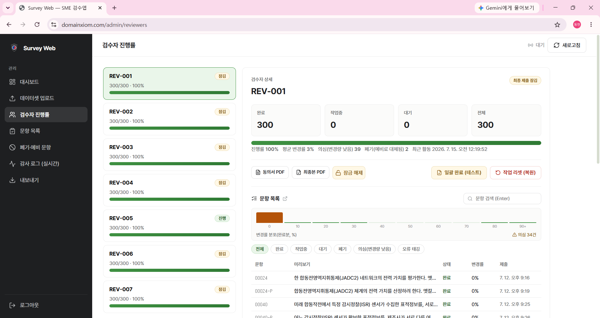DomainXiom Dashboard Preview